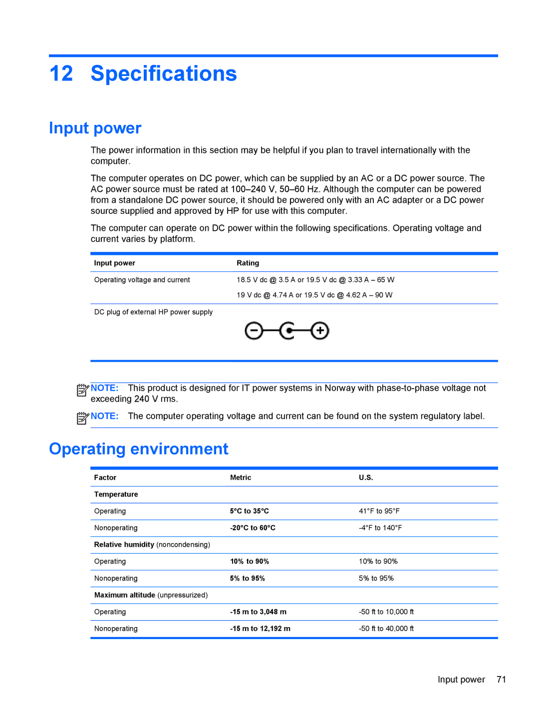 HP 2000-2b59WM, E3U63UT#ABA, E0P69UA#ABA, D1E91UA#ABA, C2N26UA#ABA, B2F59EC Specifications, Input power, Operating environment 