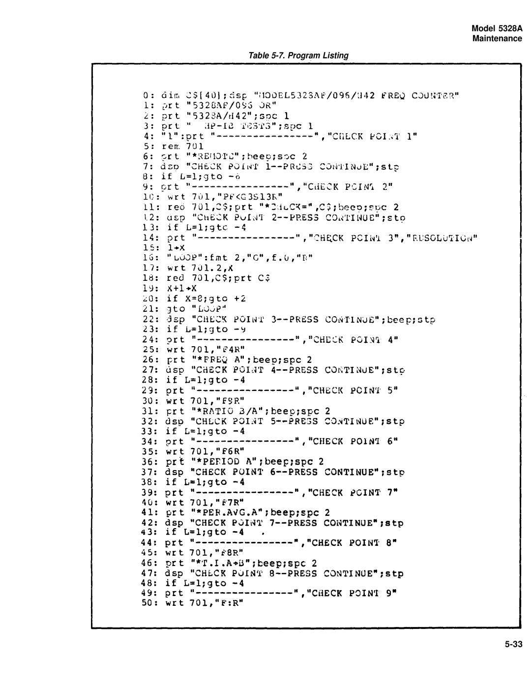 HP E42 manual Program Listing 