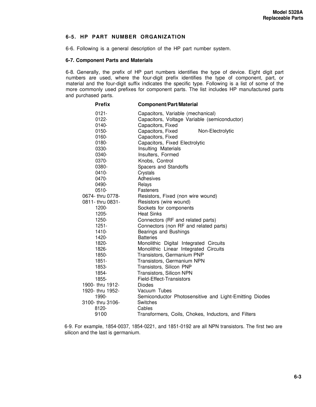 HP E42 manual HP Part Number Organization, Component Parts and Materials, Prefix Component/Part/Material 