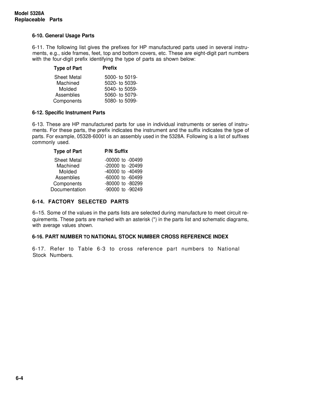 HP E42 manual Factory Selected Parts, Part Number to National Stock Number Cross Reference Index 