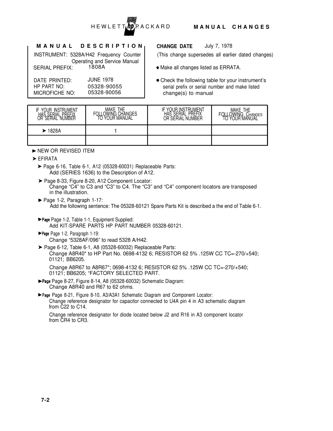 HP E42 manual N U a L D E S C R I P T I O N, Change Date July 7 