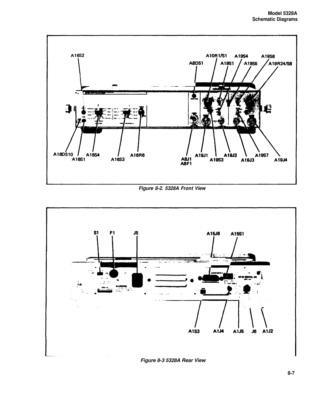 HP E42 manual 5328A Front View 