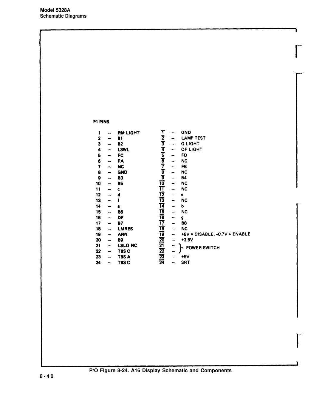 HP E42 manual 