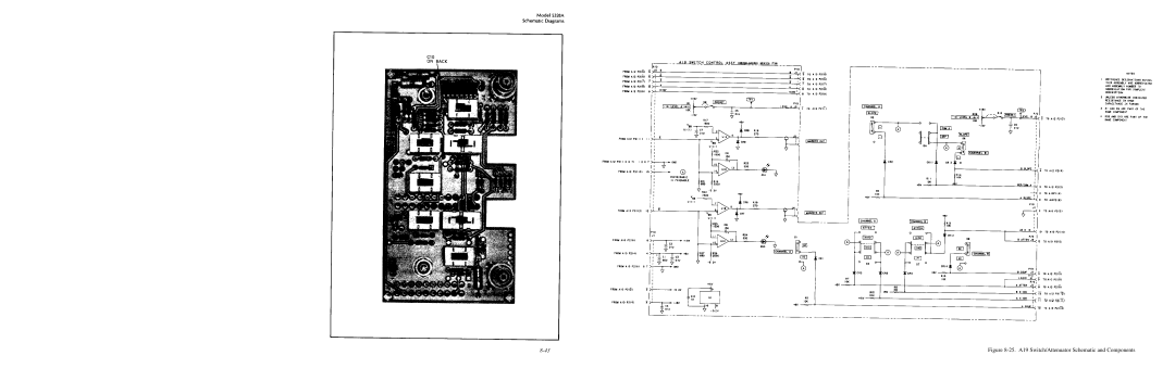 HP E42 manual 25.A19 Switch/Attenuator Schematic and Components 