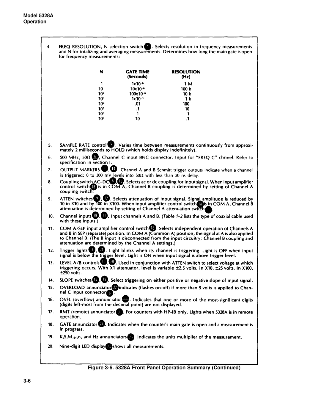 HP E42 manual A Front Panel Operation Summary 