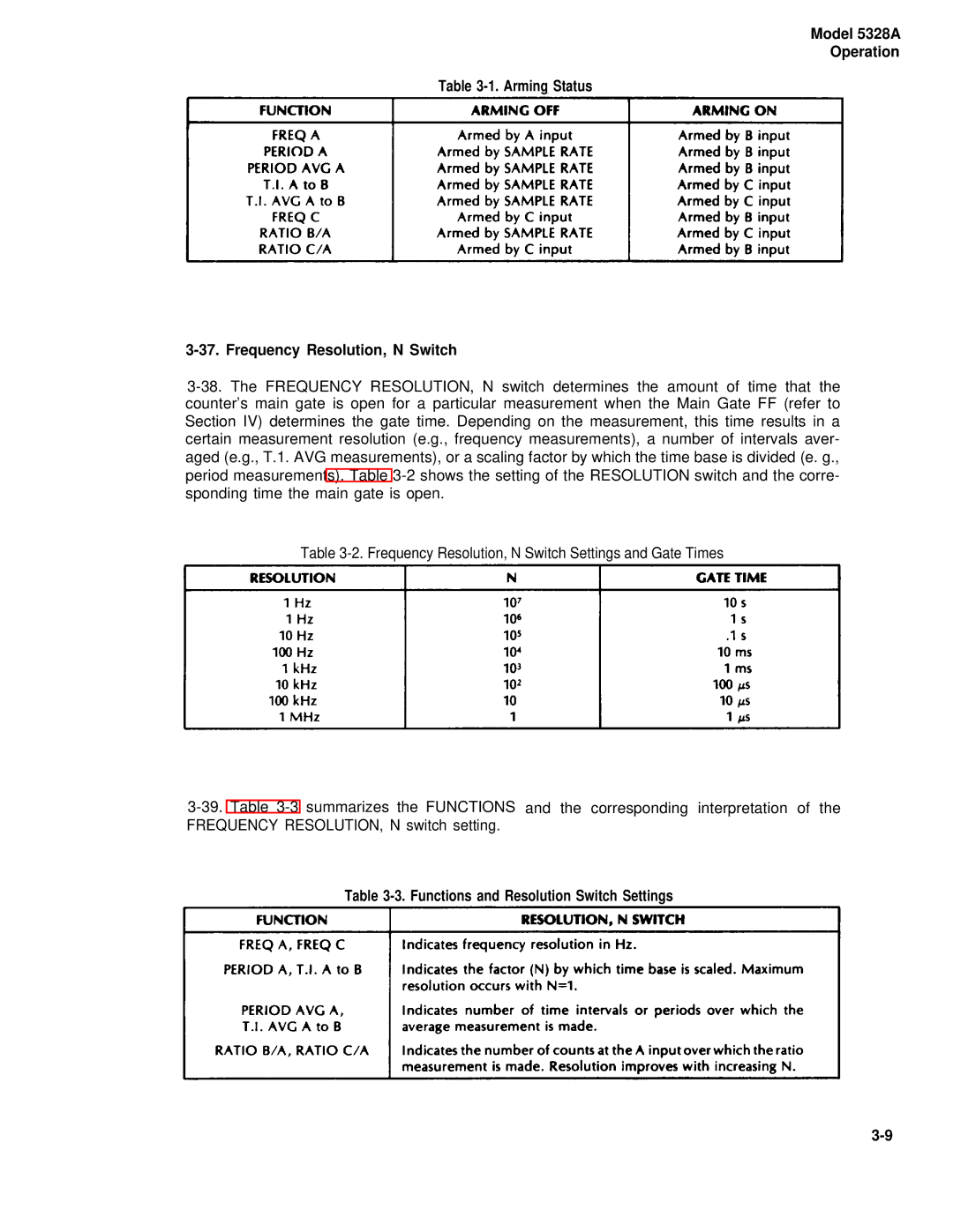 HP E42 manual Functions and Resolution Switch Settings 