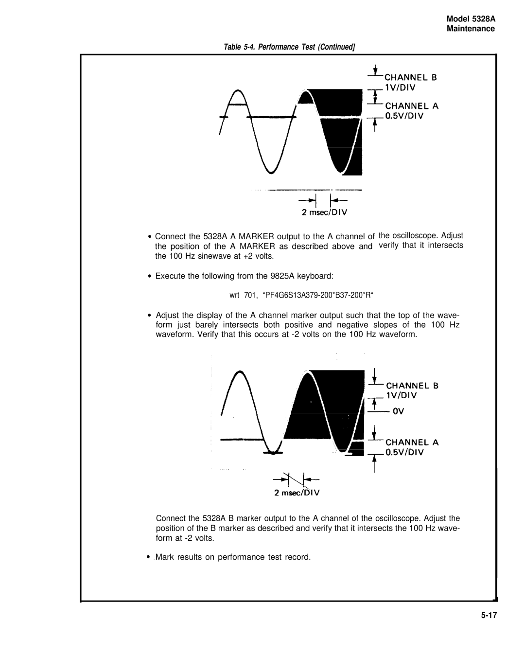 HP E42 manual Performance Test 