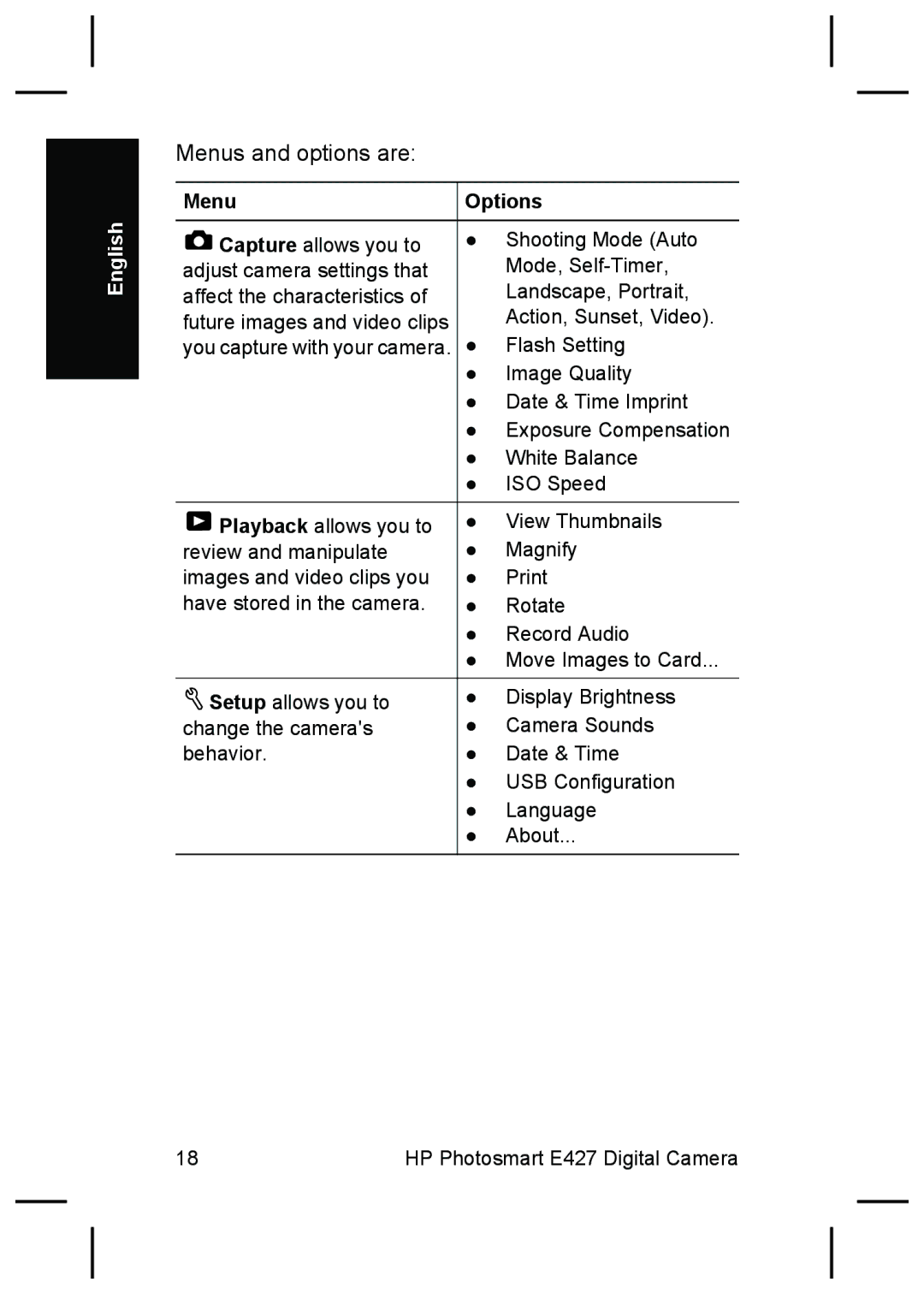 HP E427 manual Menus and options are, Menu Options 