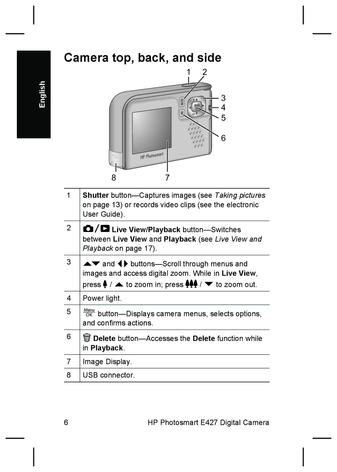 HP E427 manual Camera top, back, and side 