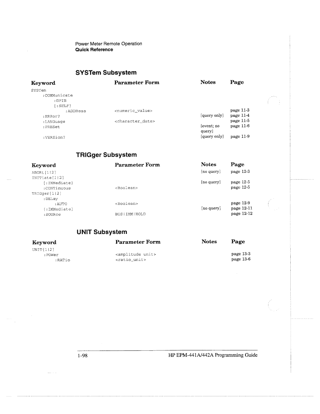 HP E4418A manual 