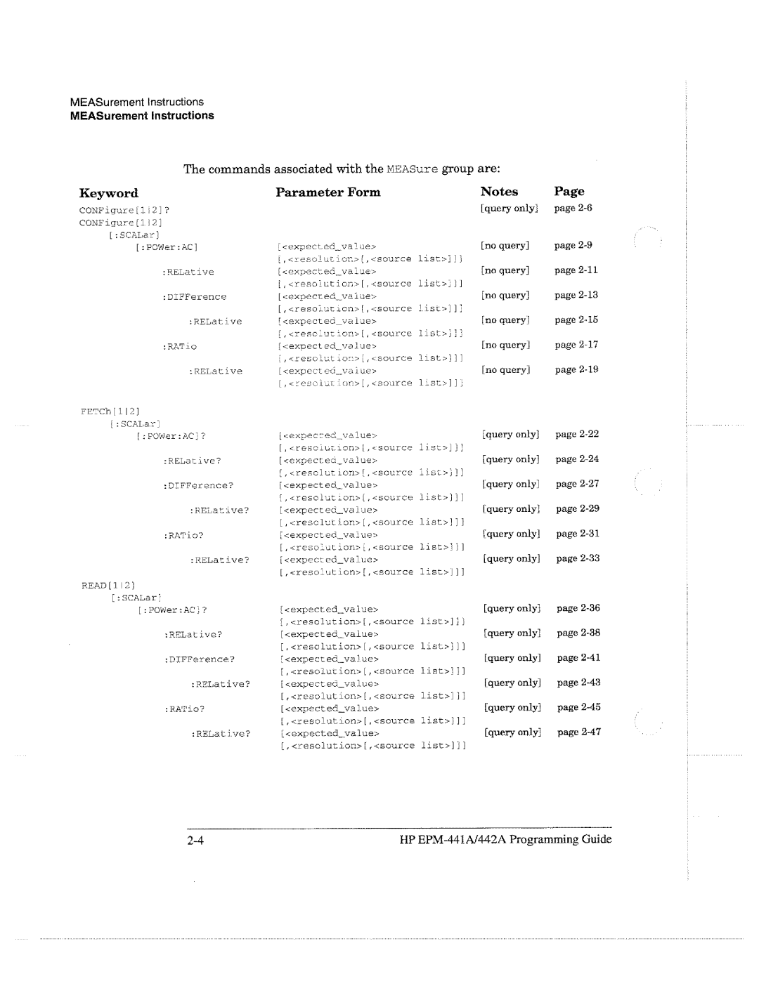 HP E4418A manual 