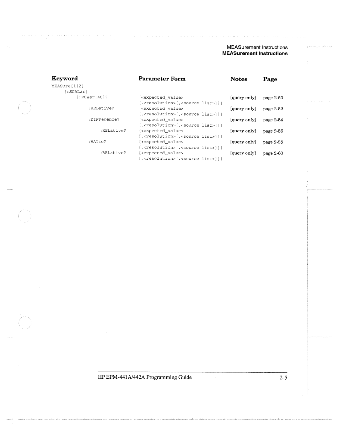 HP E4418A manual 