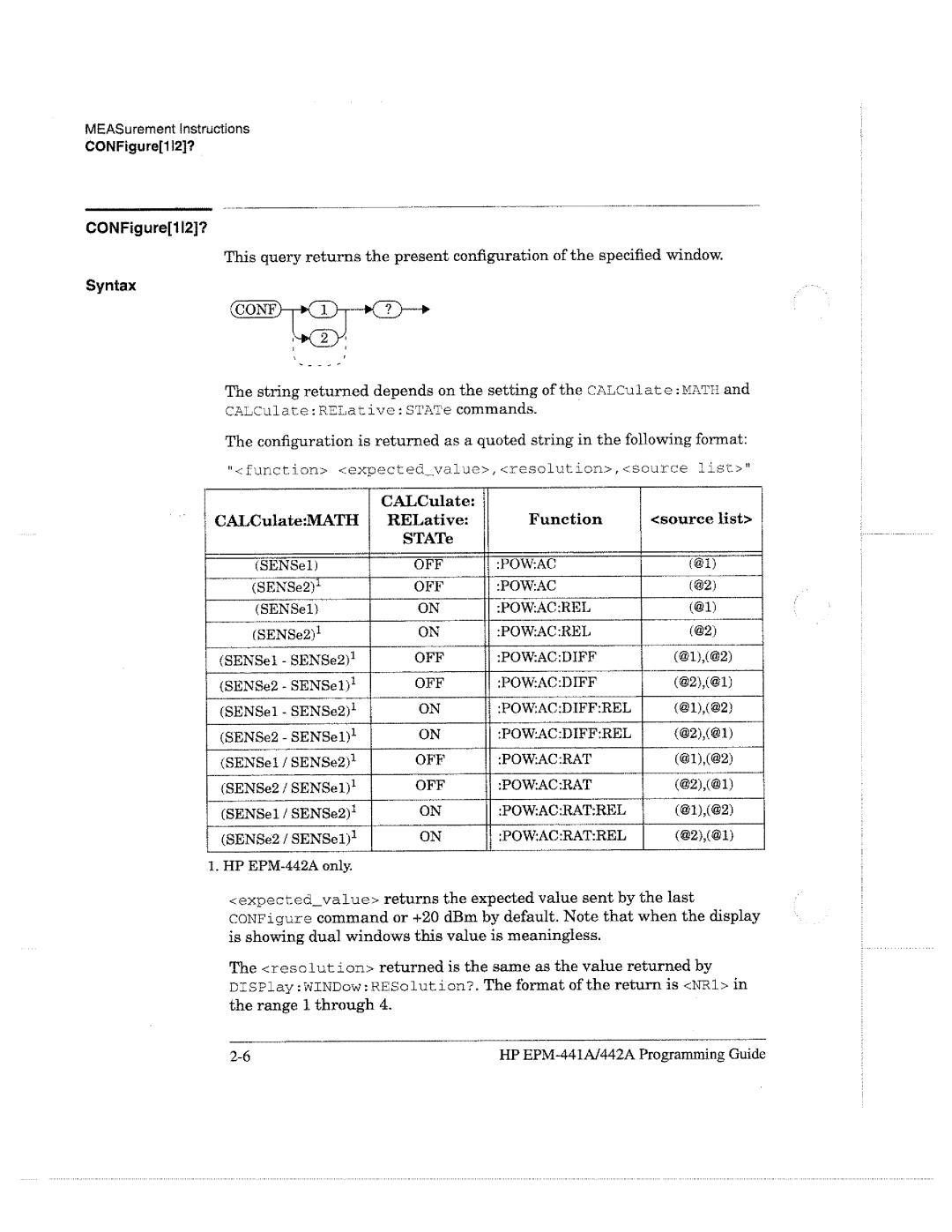 HP E4418A manual 