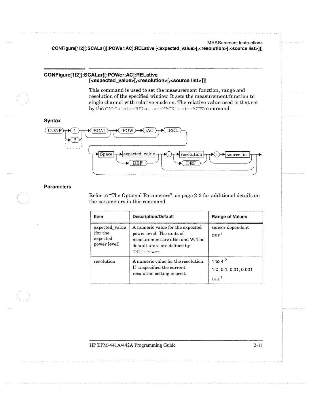 HP E4418A manual 