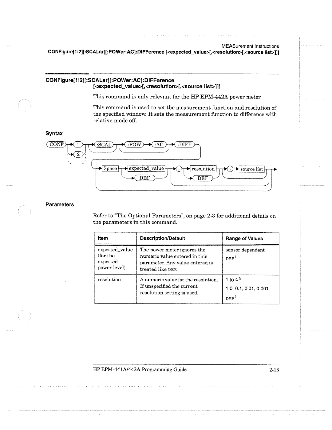 HP E4418A manual 