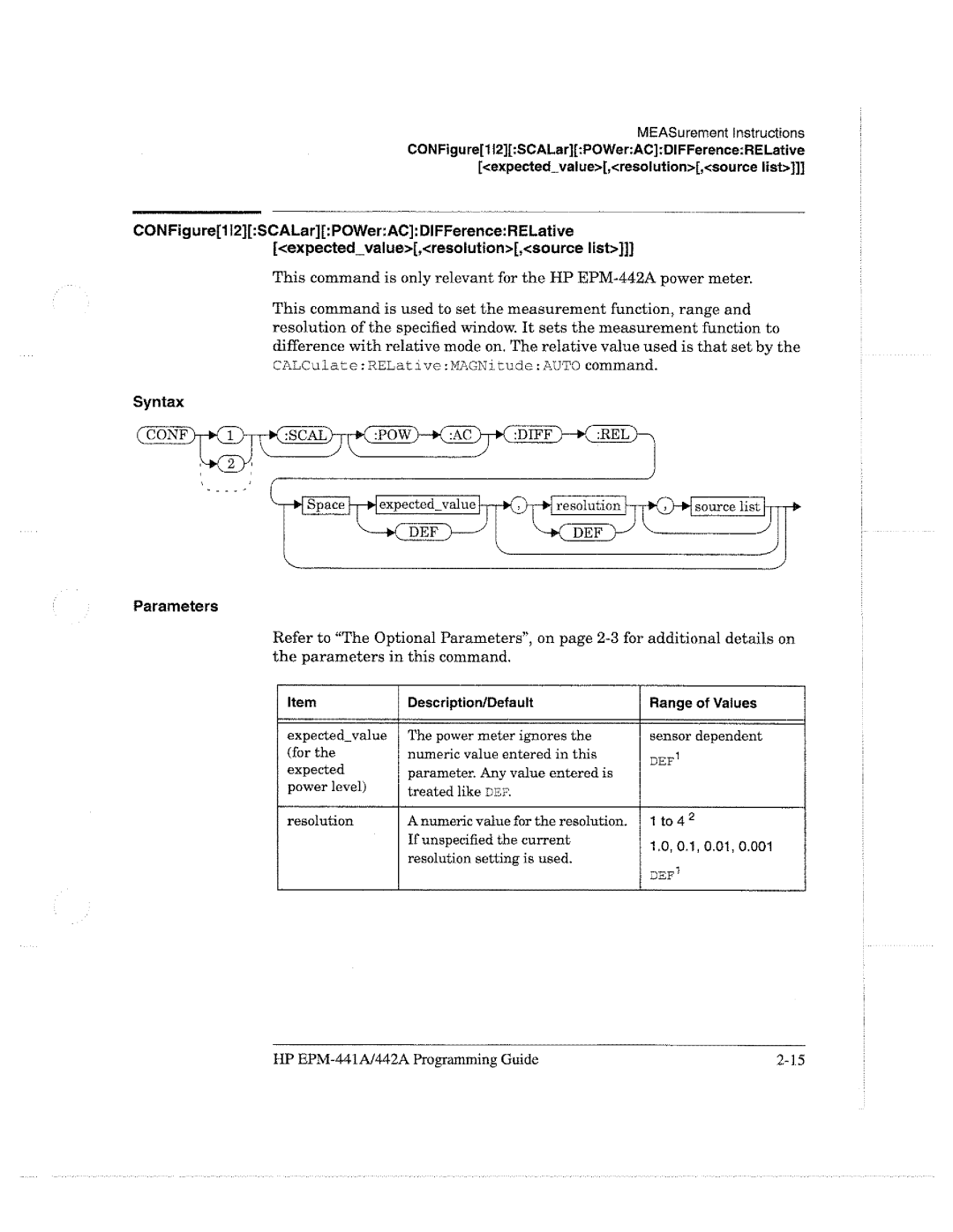 HP E4418A manual 