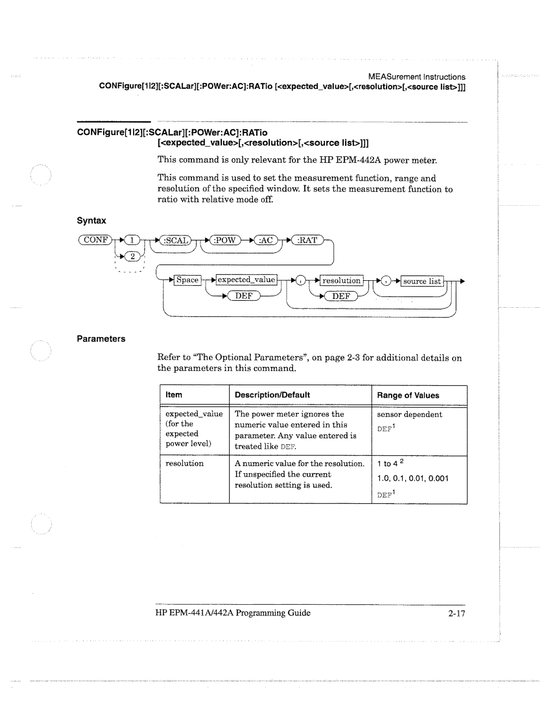 HP E4418A manual 