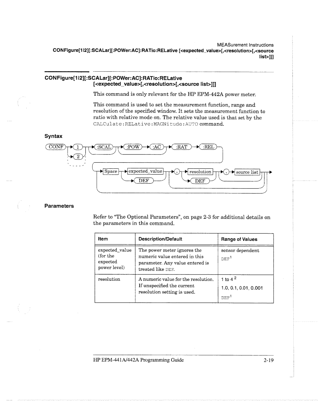 HP E4418A manual 