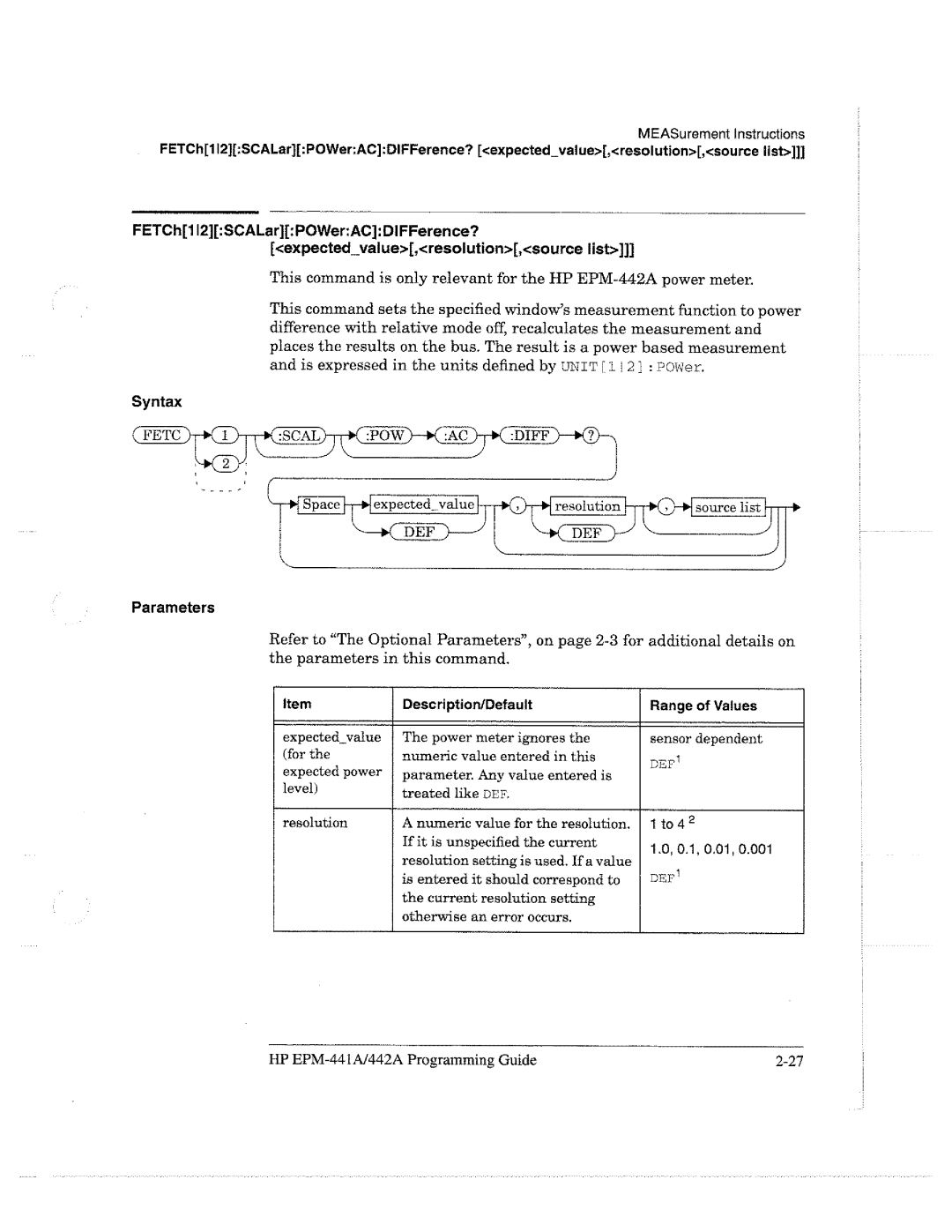 HP E4418A manual 