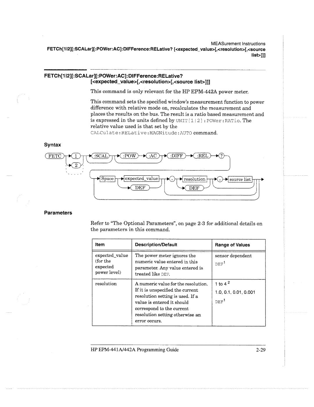 HP E4418A manual 