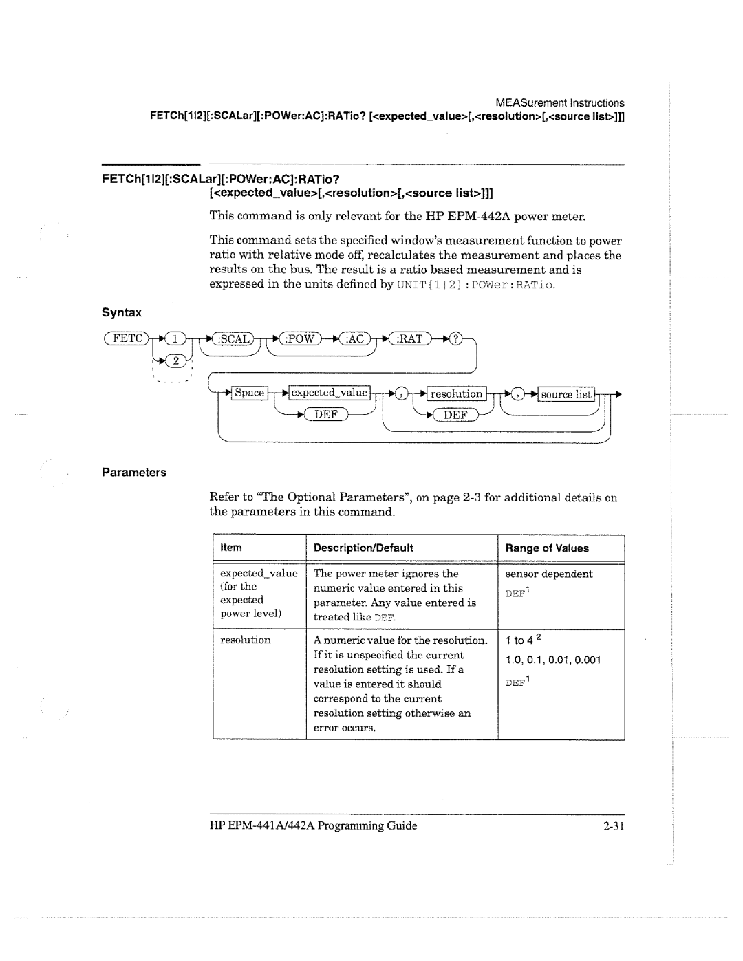 HP E4418A manual 