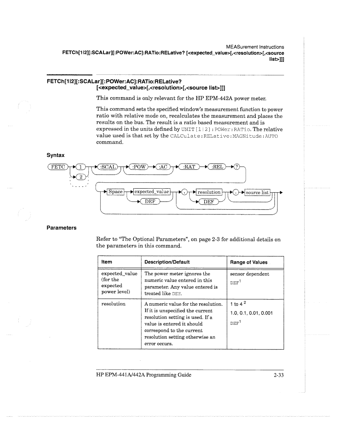 HP E4418A manual 