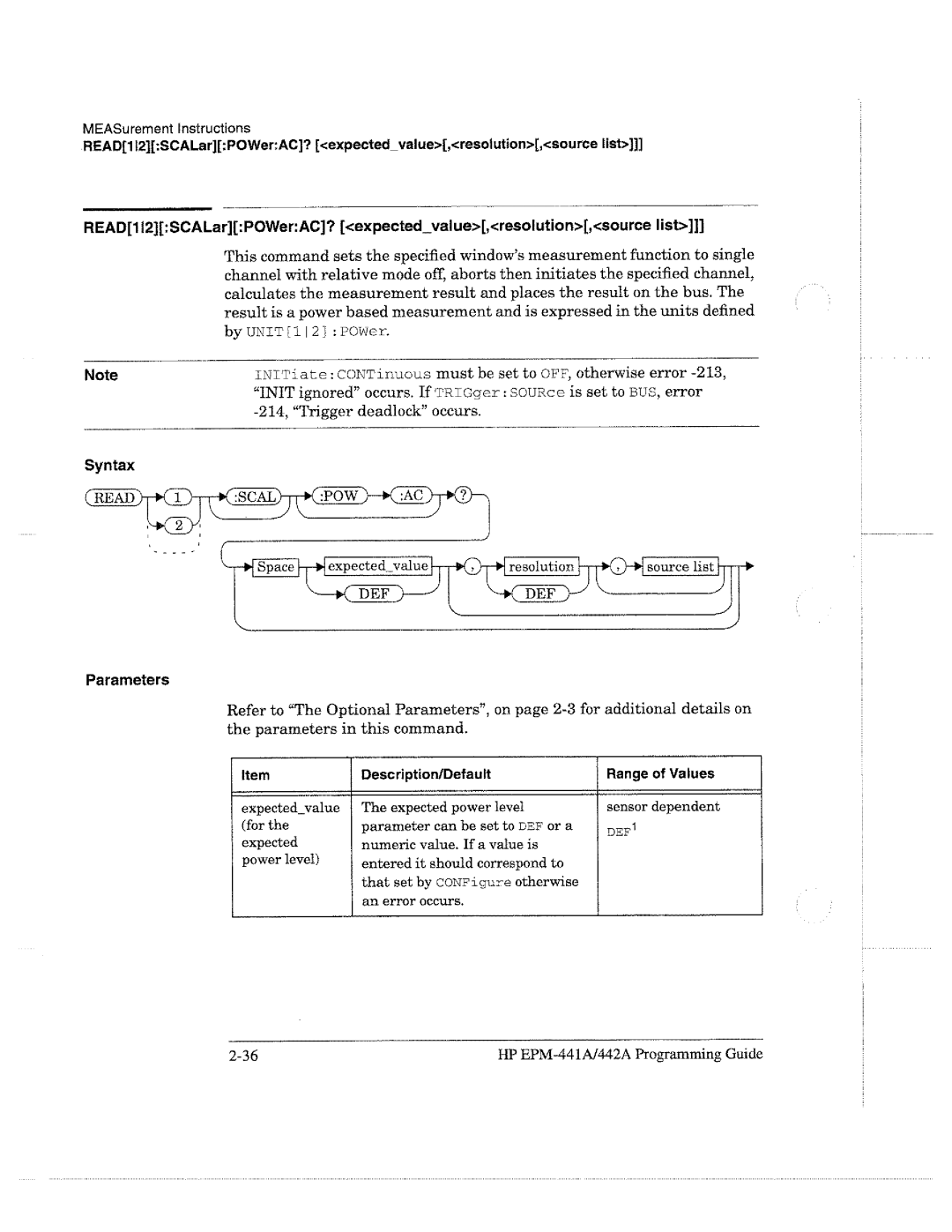 HP E4418A manual 