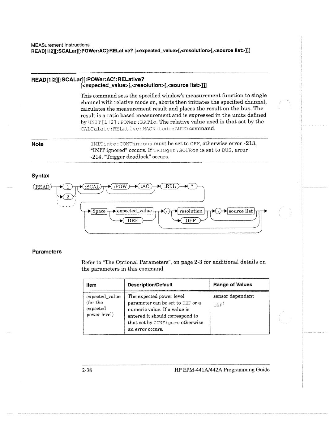 HP E4418A manual 