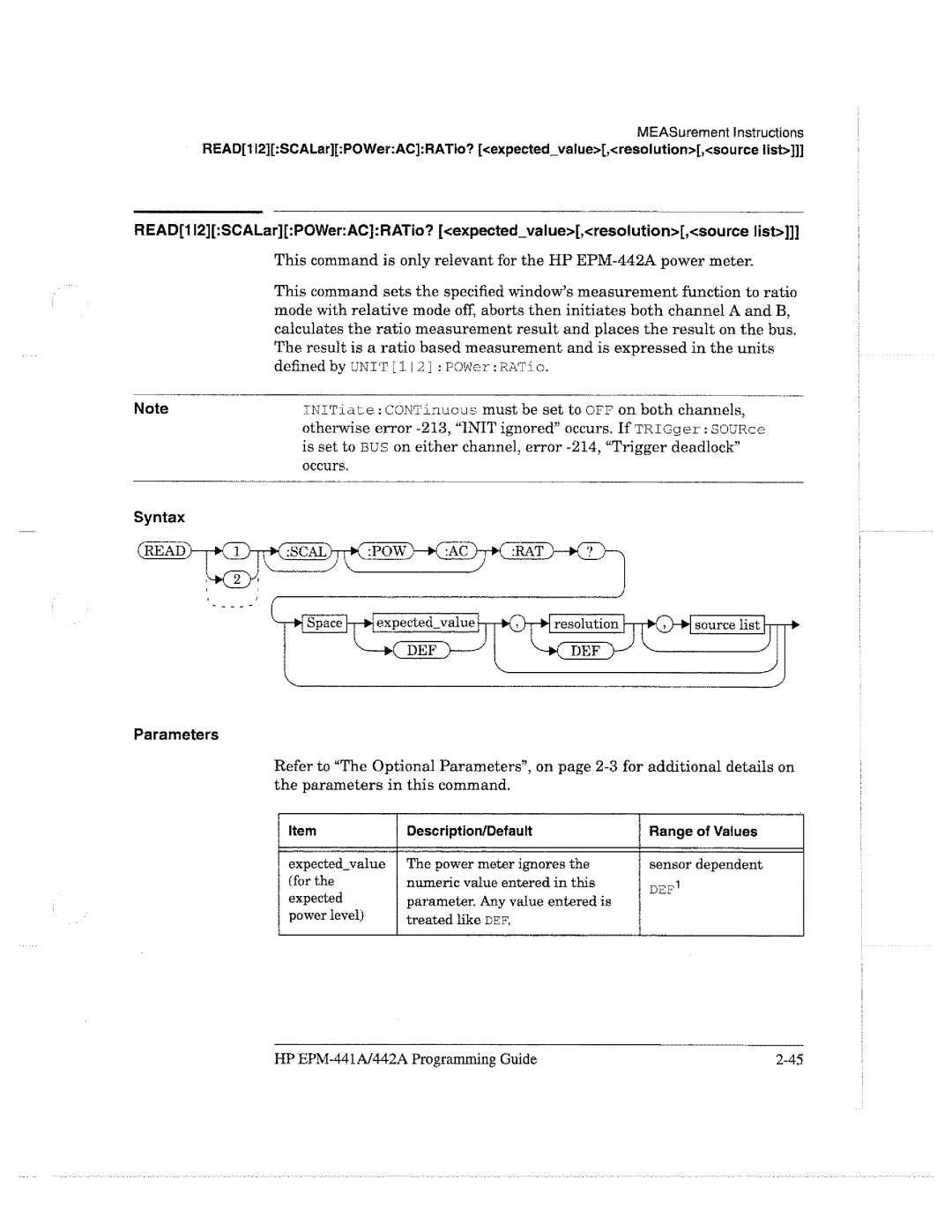 HP E4418A manual 