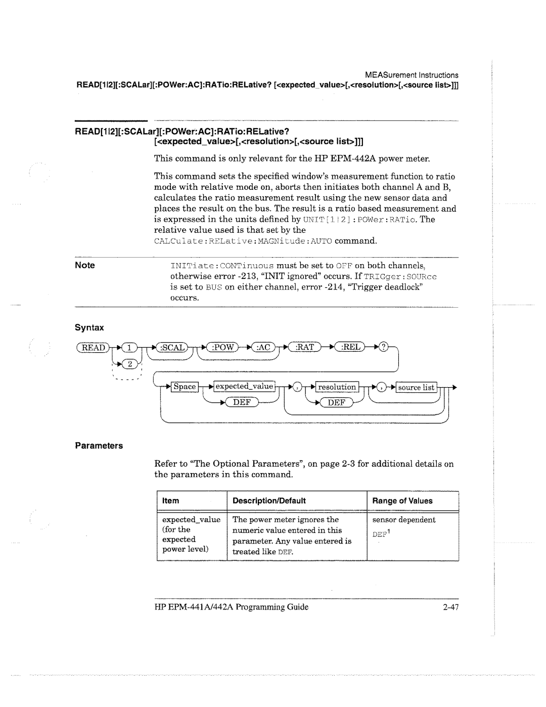 HP E4418A manual 