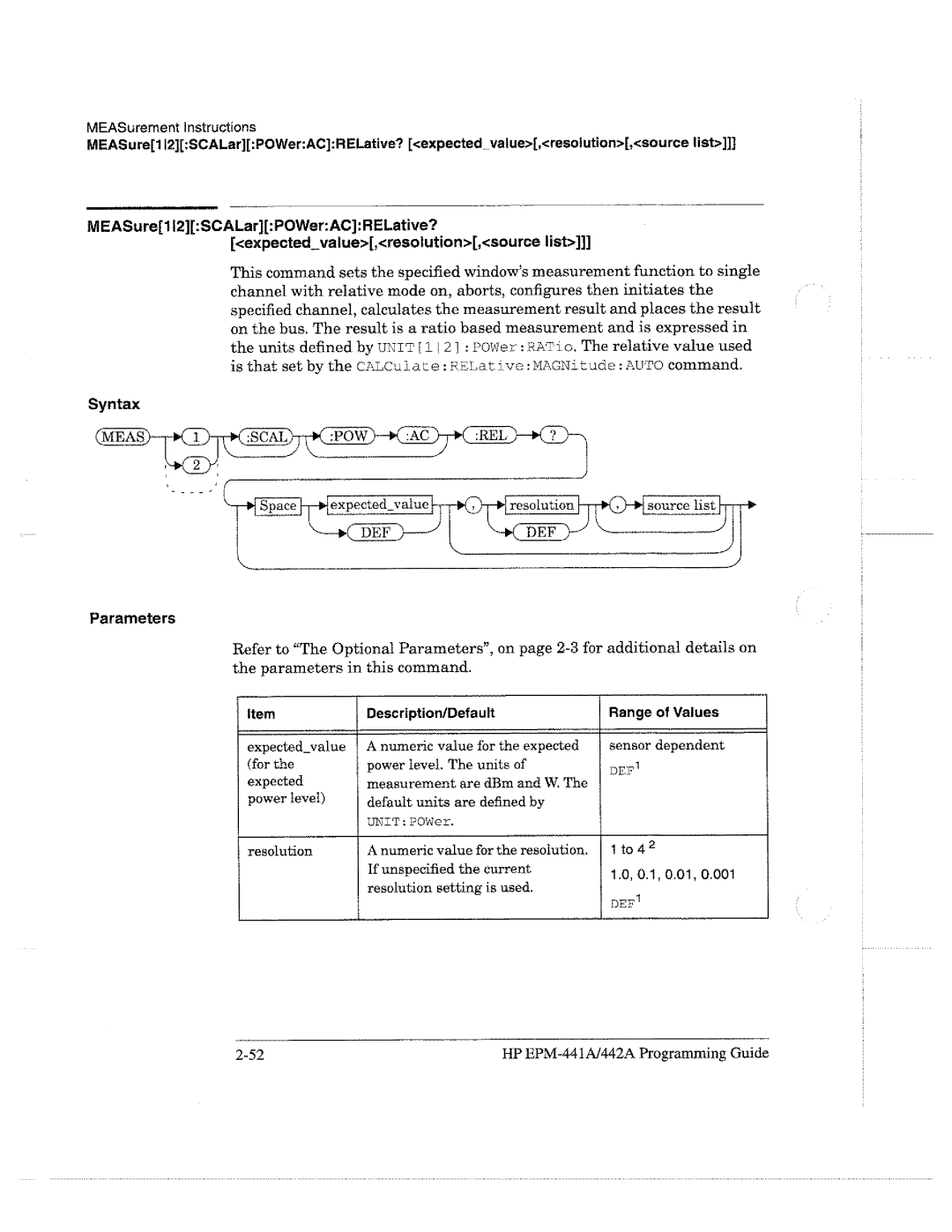 HP E4418A manual 