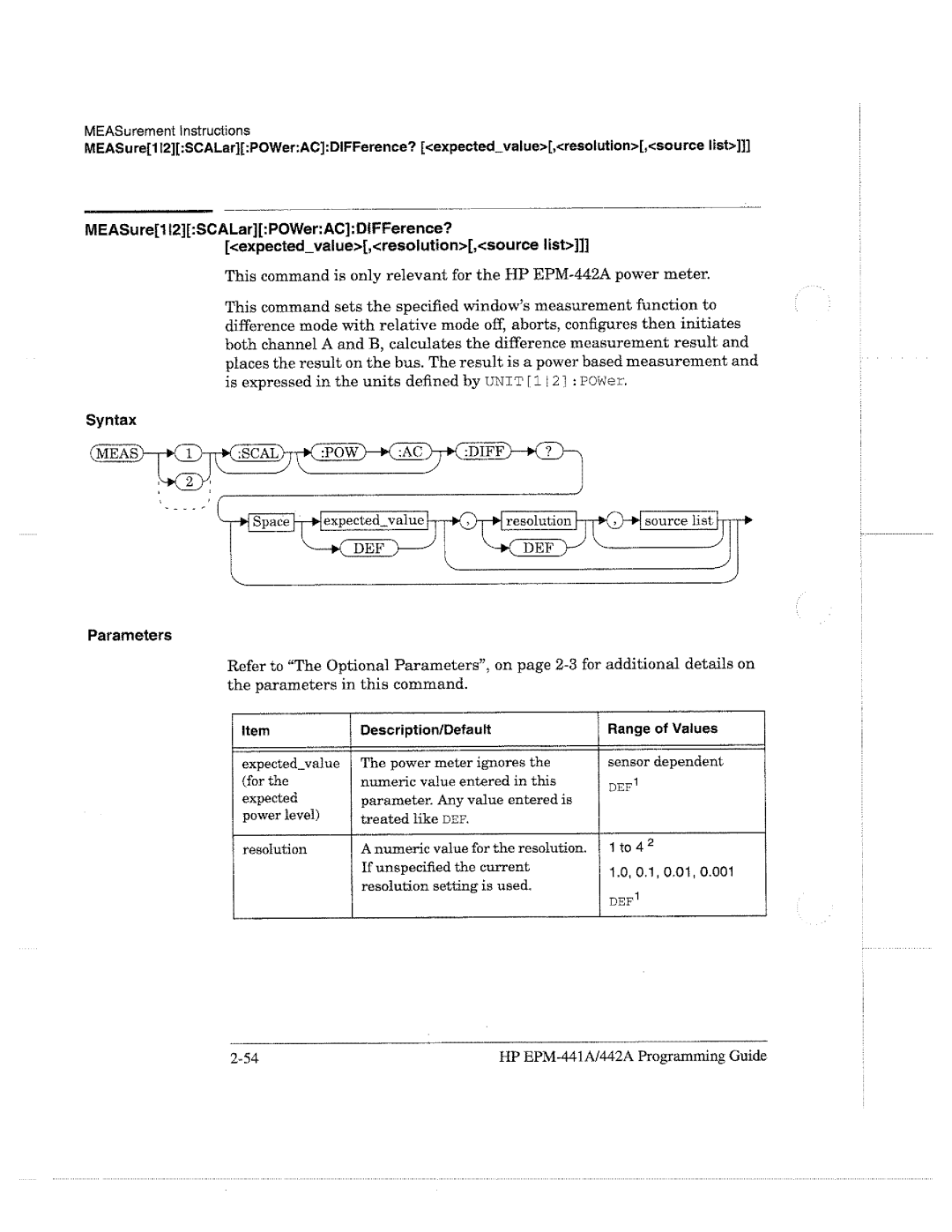 HP E4418A manual 