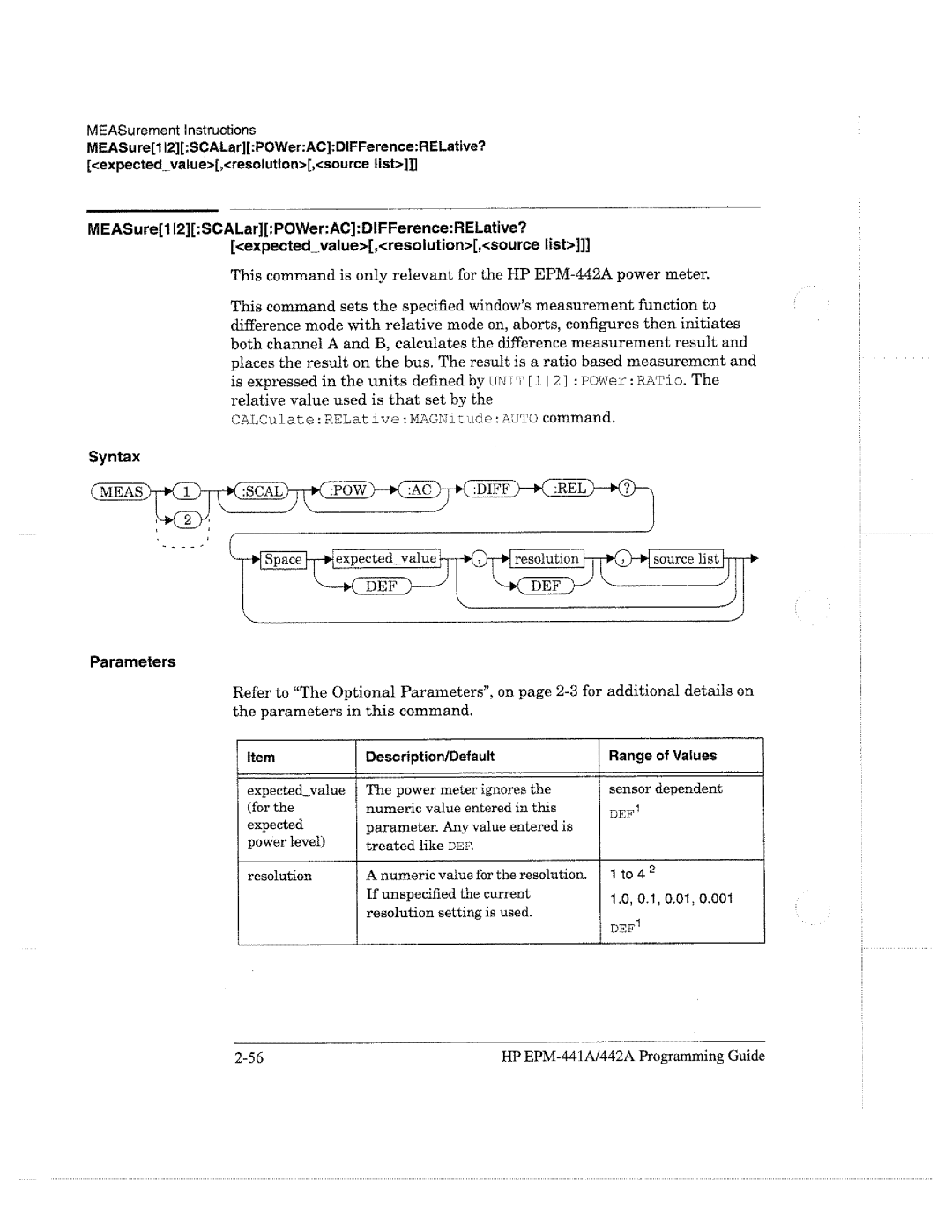 HP E4418A manual 