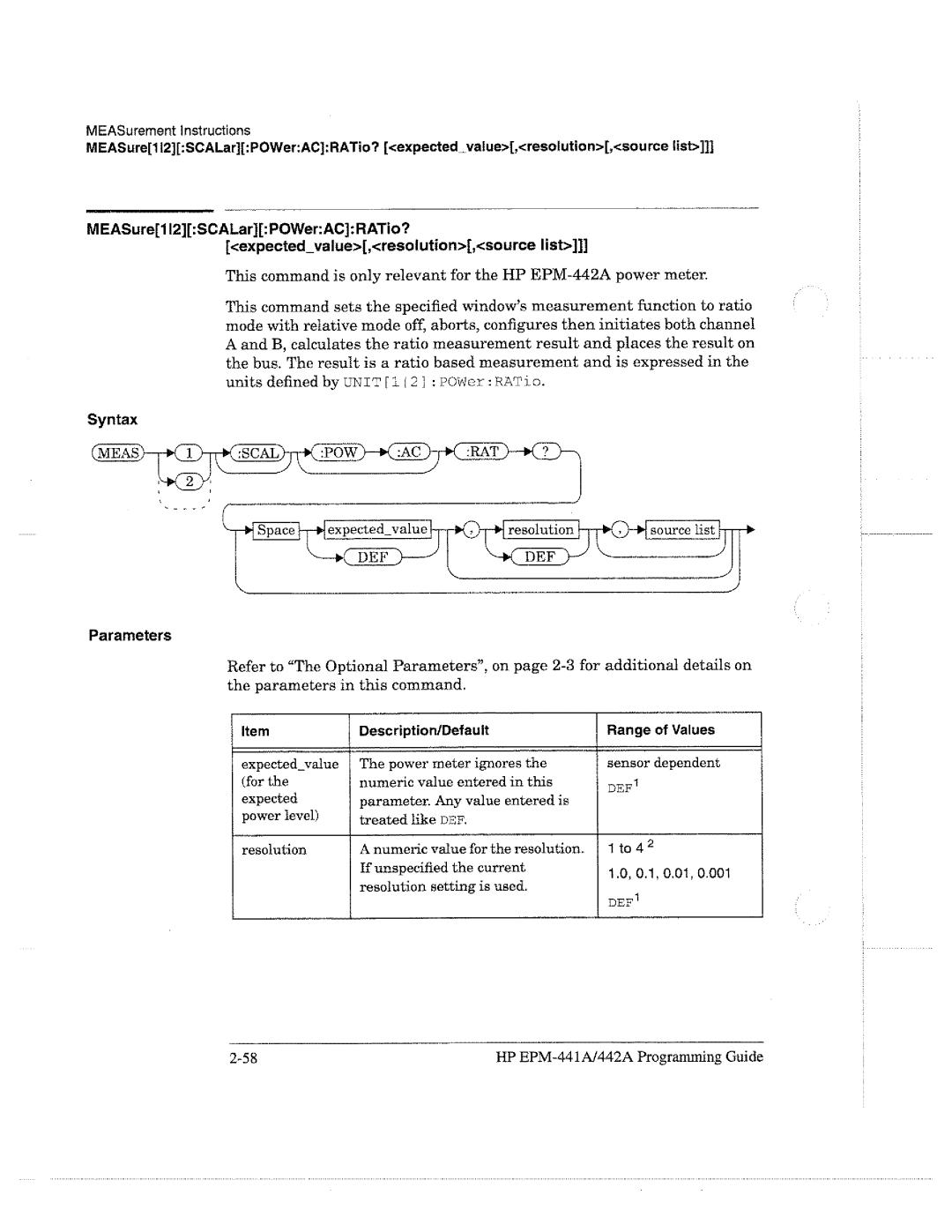 HP E4418A manual 