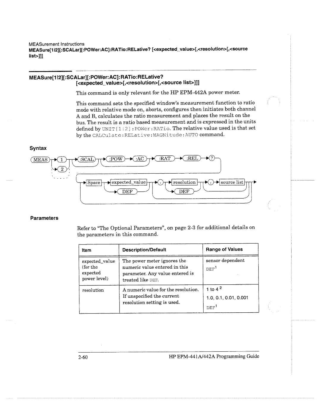 HP E4418A manual 