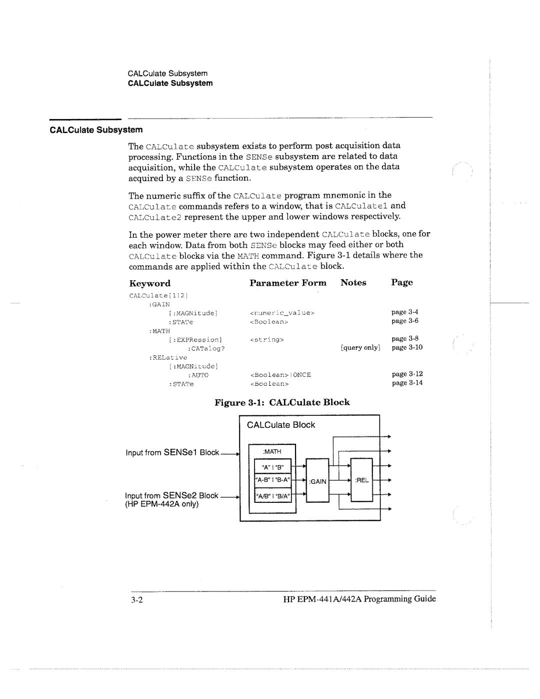 HP E4418A manual 