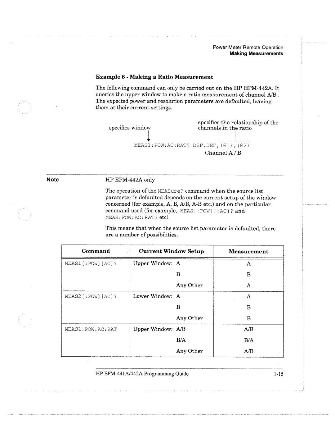 HP E4418A manual 