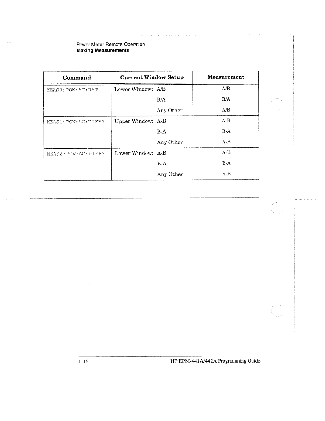 HP E4418A manual 