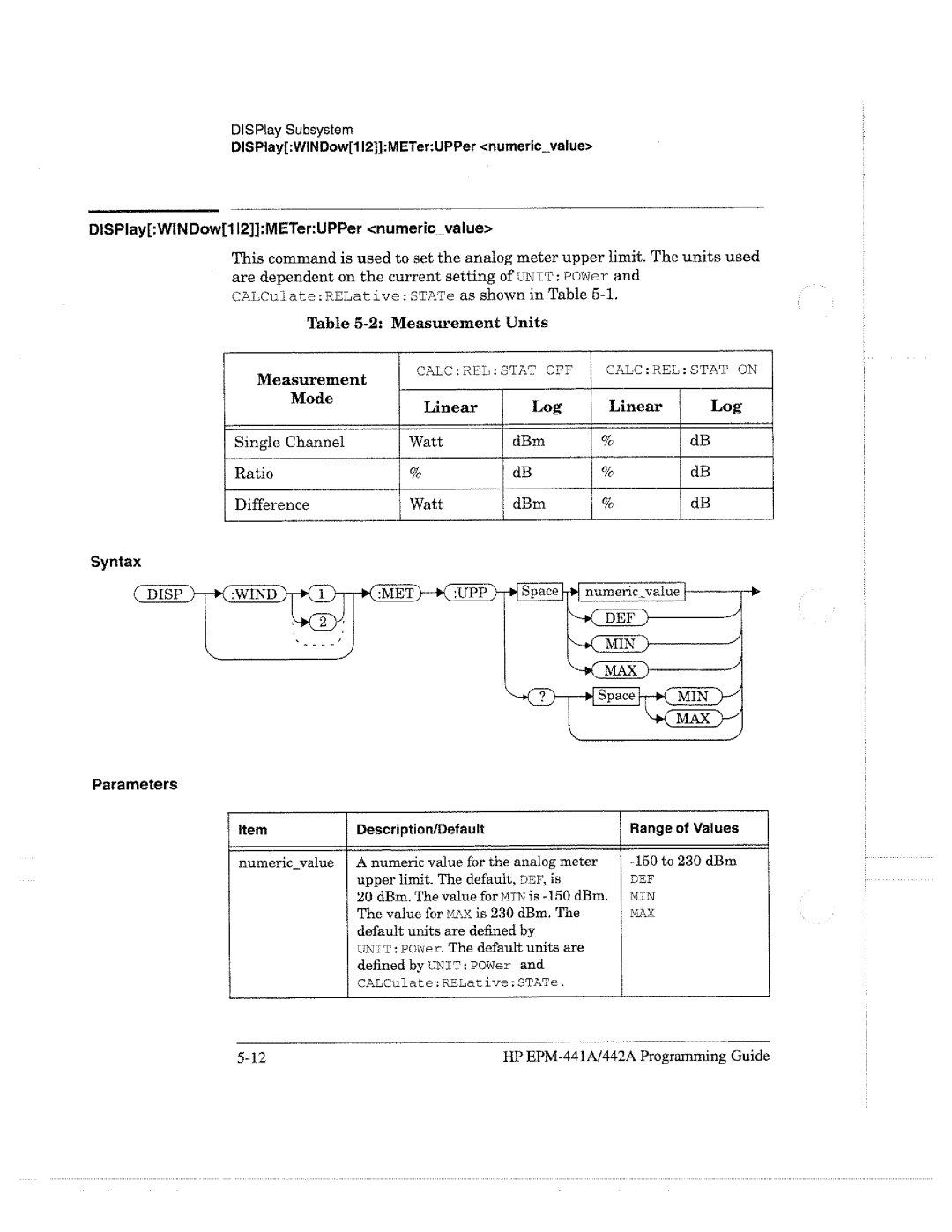 HP E4418A manual 