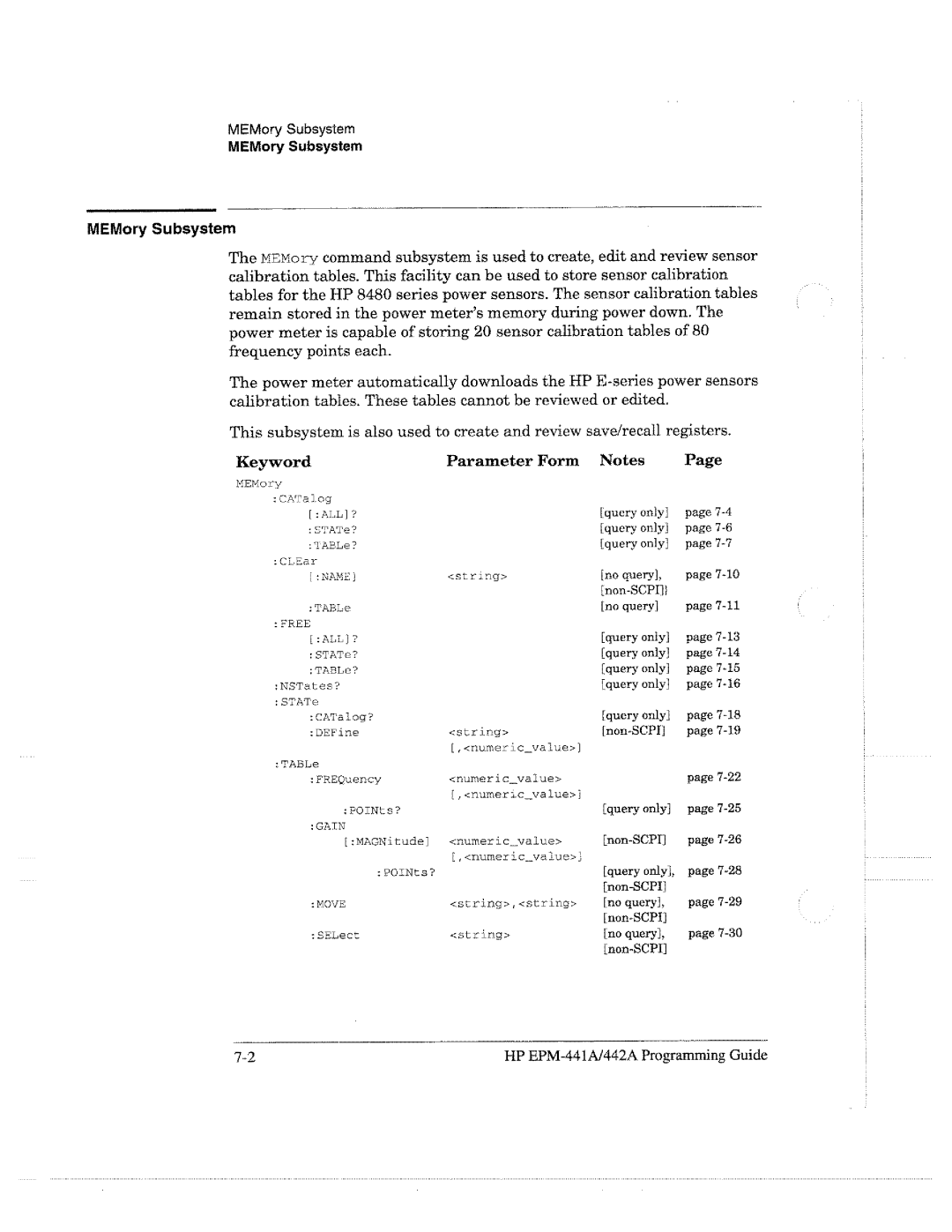 HP E4418A manual 