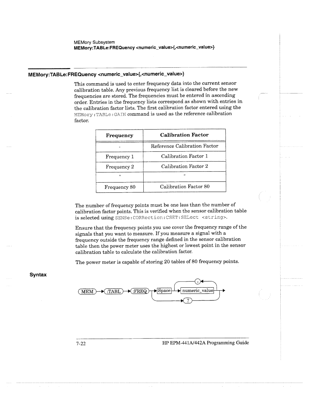 HP E4418A manual 