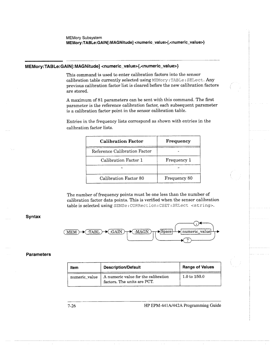 HP E4418A manual 