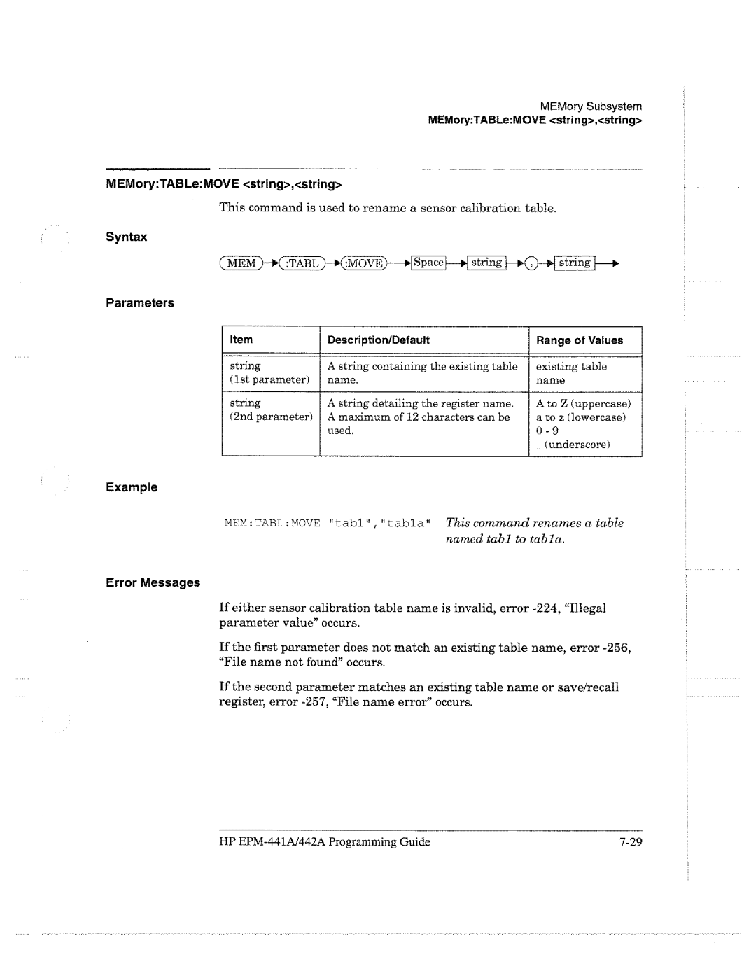 HP E4418A manual 