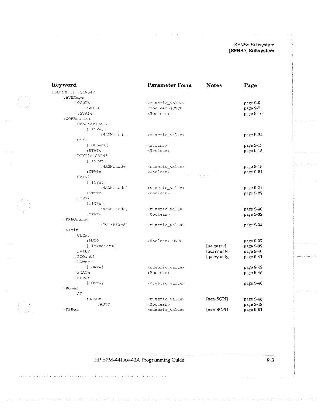 HP E4418A manual 