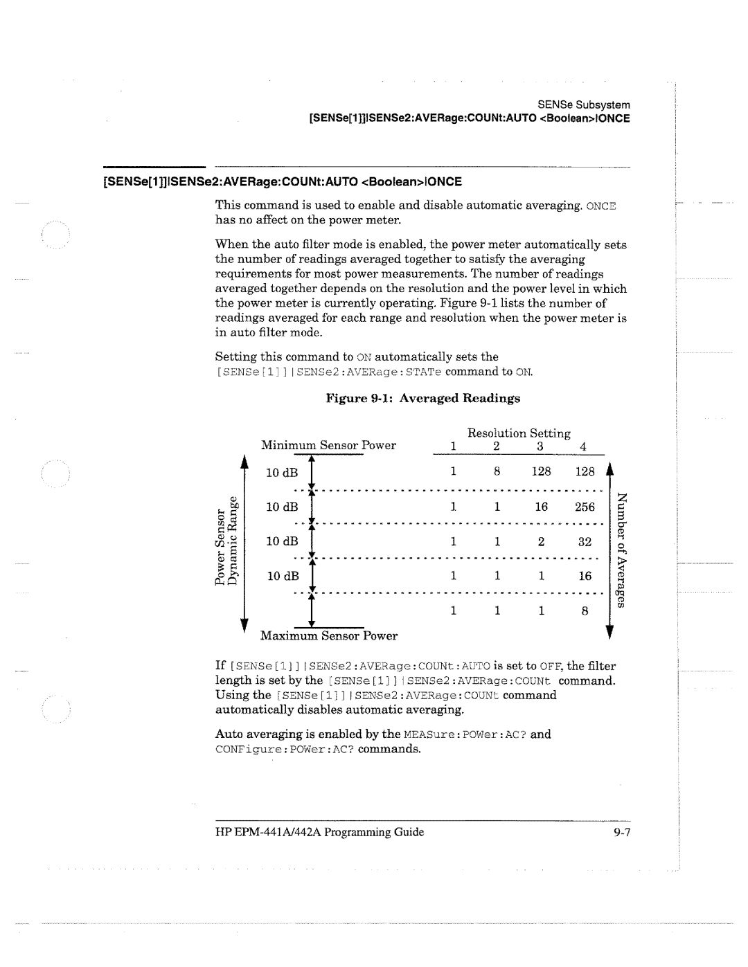 HP E4418A manual 