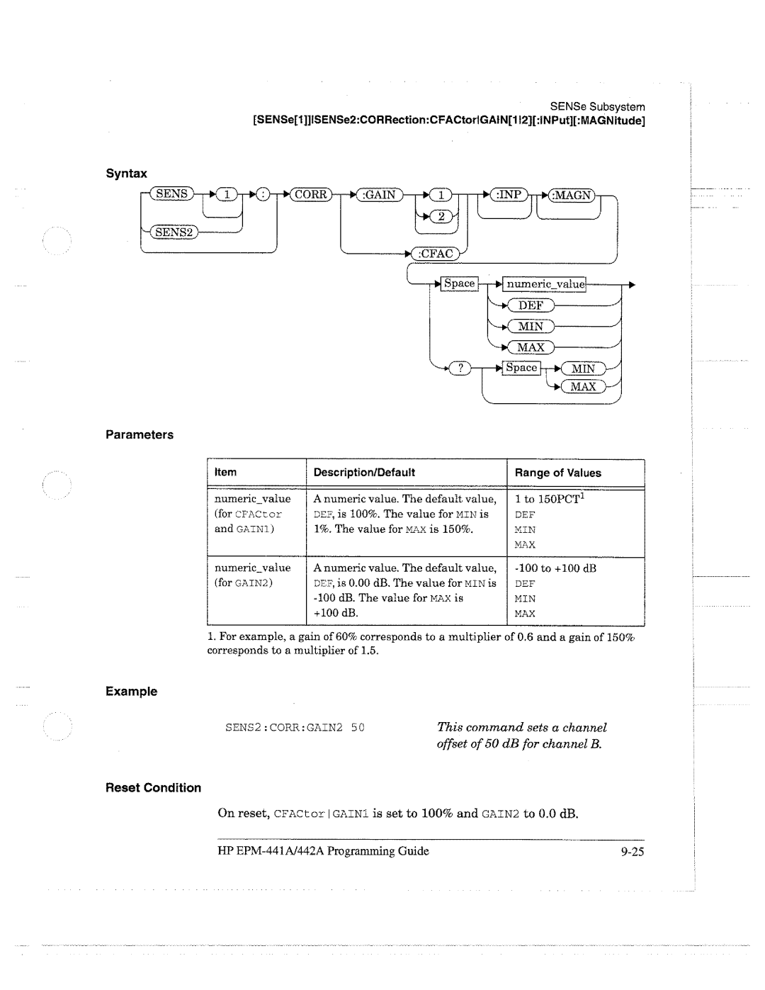 HP E4418A manual 