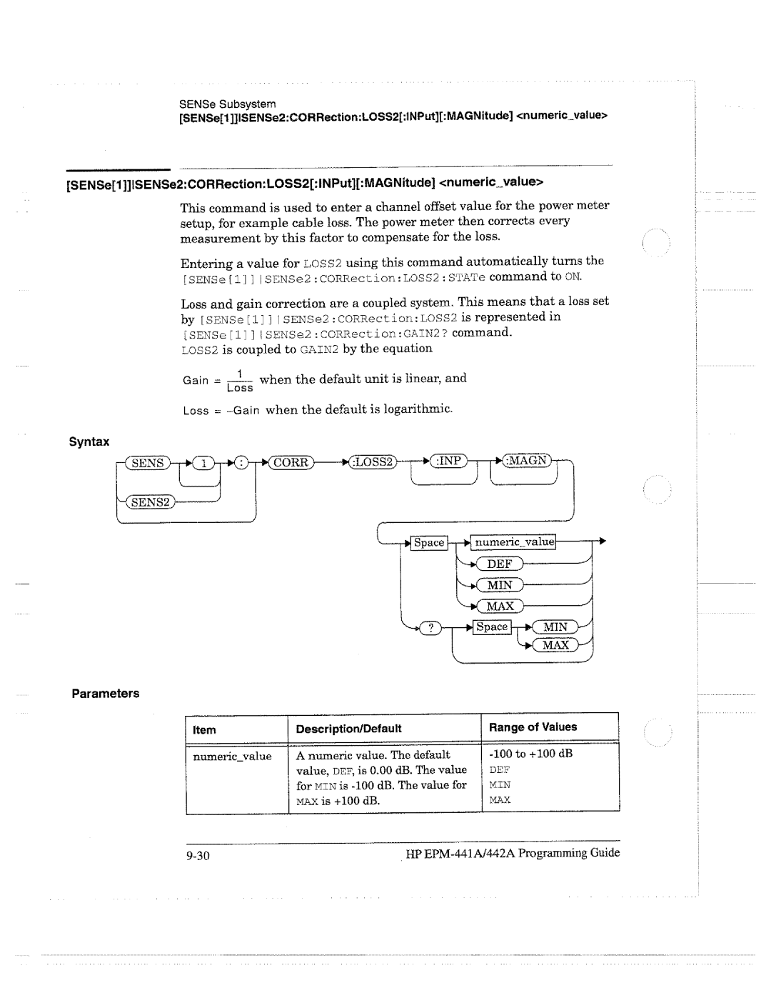 HP E4418A manual 