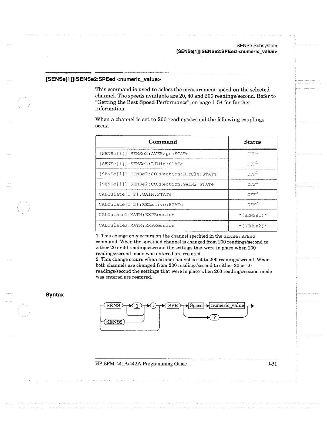 HP E4418A manual 