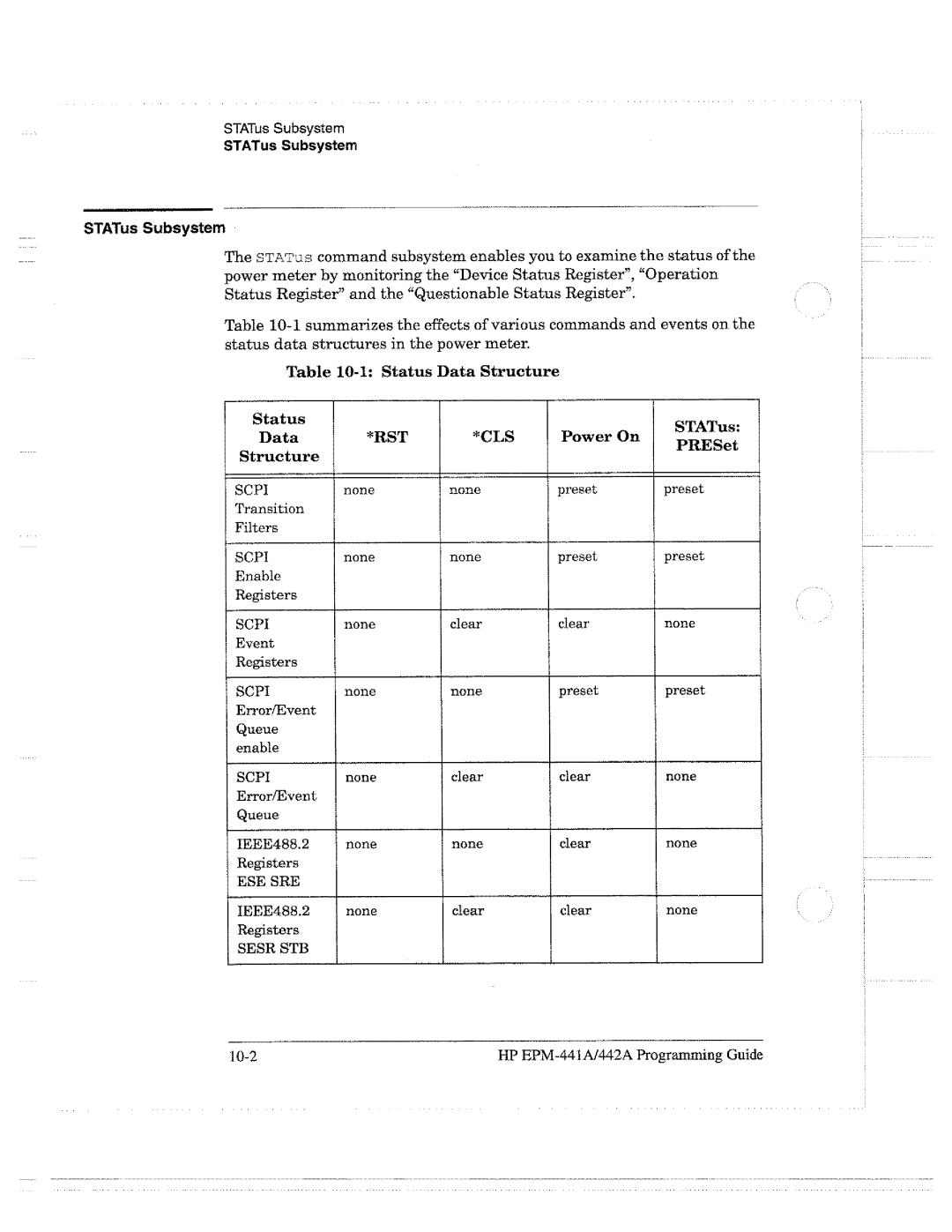 HP E4418A manual 