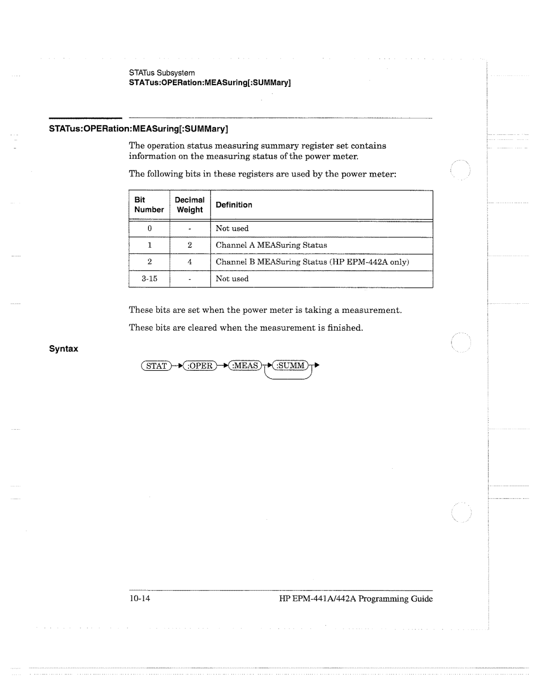 HP E4418A manual 